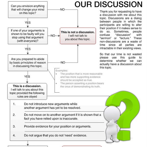 A Guide to Discussion