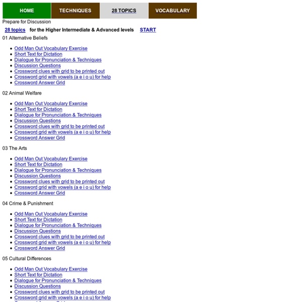 Discussion topics for English language learners