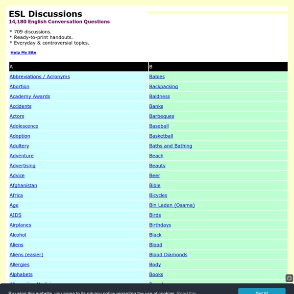 ESL Discussions: English Conversation Questions: Speaking Lesson Activities