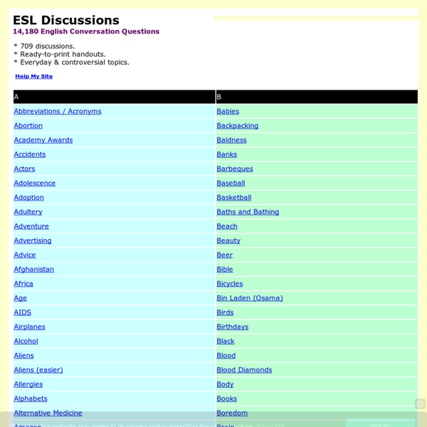 ESL Discussions: English Conversation Questions / Debates: Speaking Lesson Ac...