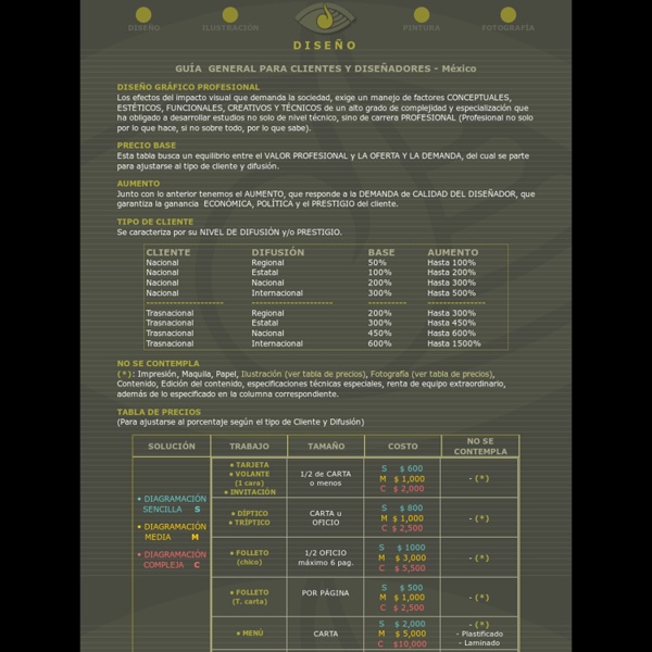 DISEÑO precios, cotización, costos, cuanto cobrar