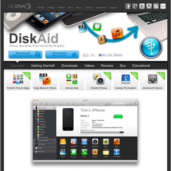 DiskAid - iPhone, iPad, iPod Transfer Software for PC & Mac