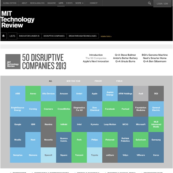 50 Disruptive Companies 2013