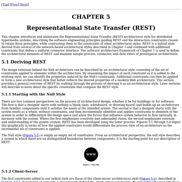 Fielding Dissertation: CHAPTER 5: Representational State Transfer (REST)