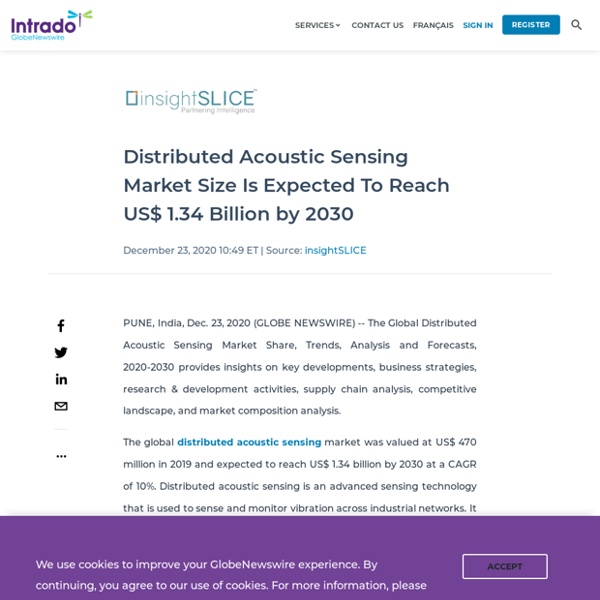 Distributed Acoustic Sensing Market Size Is Expected To Reach US$ 1.34 Billion by 2030
