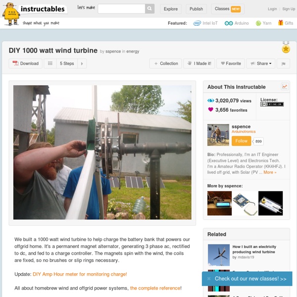 diy vertical wind turbine generator MOTORDB