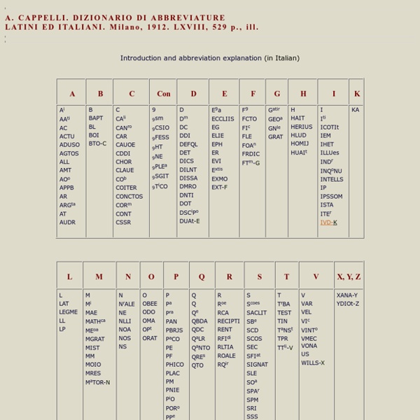 A. Cappelli. Dizionario di Abbreviature Latine ed Italiani. Index
