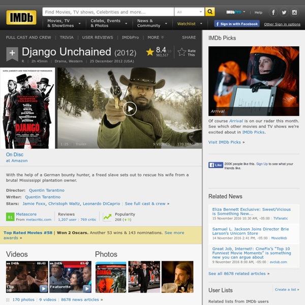 Django Unchained (2012