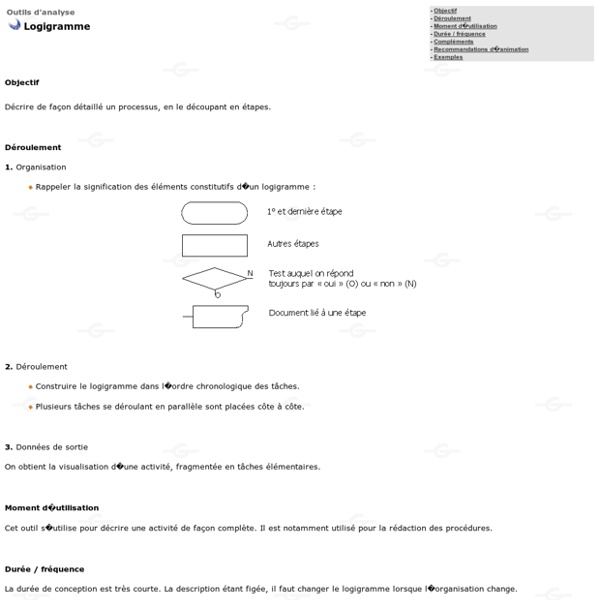 Document sans-titre