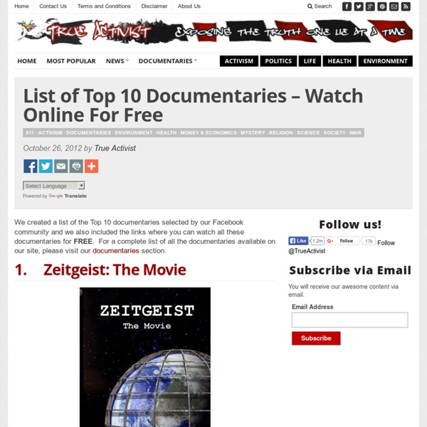 List of Top 10 Documentaries - Watch Online For Free