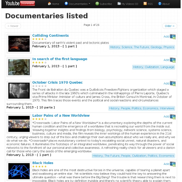 Documentary List - The best documentaries to watch online
