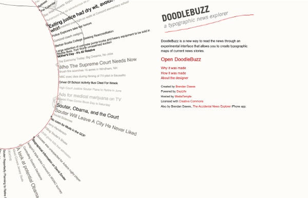 DoodleBuzz: Typographic News Explorer
