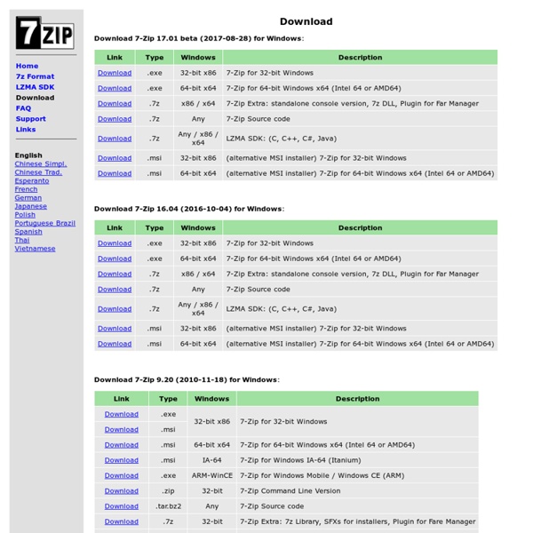 2) Install the 7-Zip open source utility