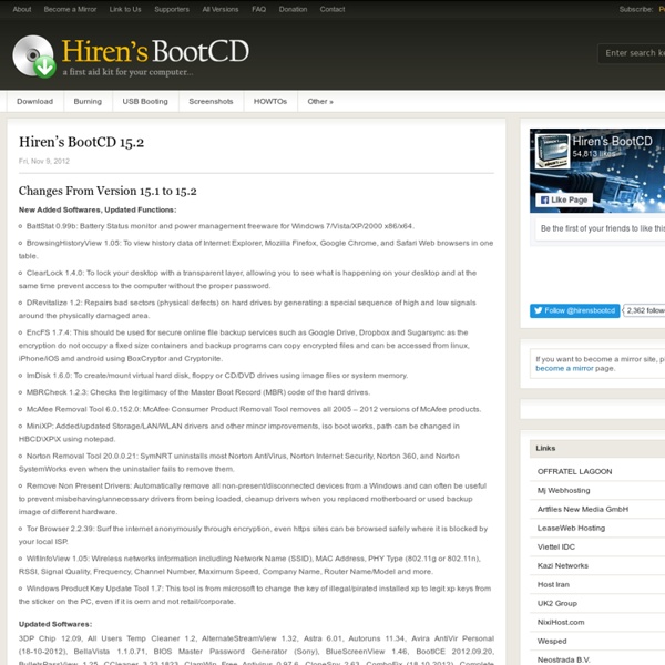 Download Hiren’s BootCD 15.0