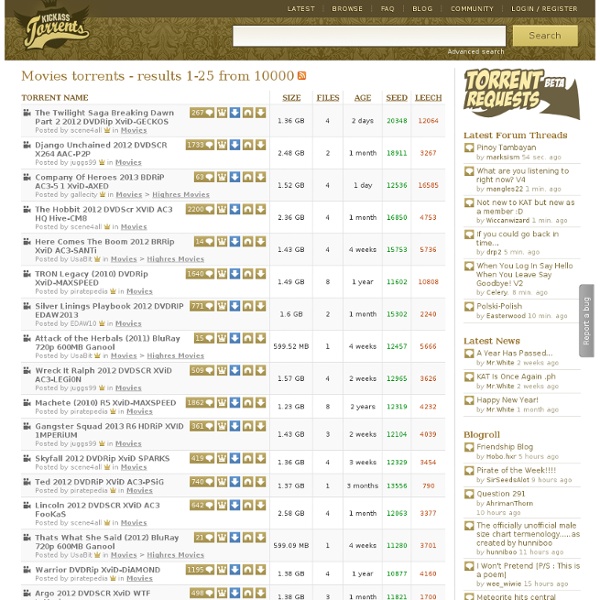 See All 26 Rows On Kickasstorrents.to