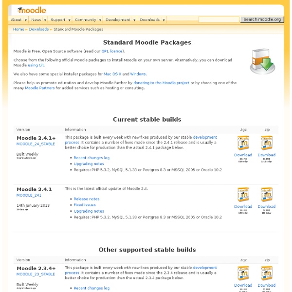 Moodle.org: Download standard packages
