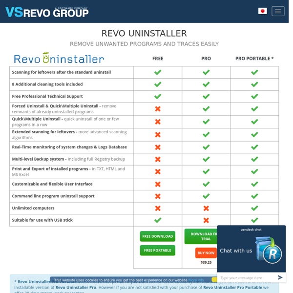 Download Revo Uninstaller Freeware - Free and Full Download - Uninstall software, remove programs, solve uninstall problems