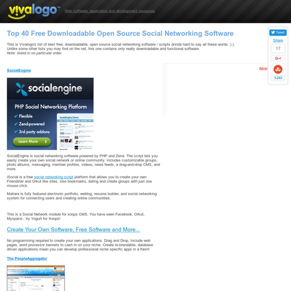 Top 40 Free Downloadable Open Source Social Networking Software