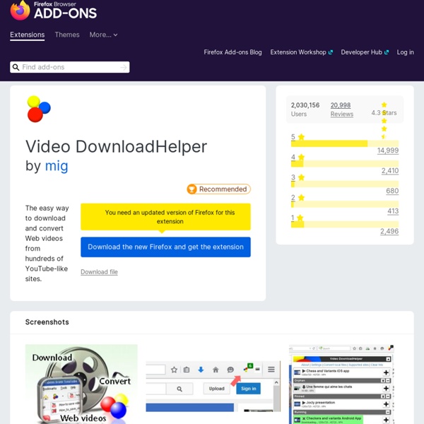 Video DownloadHelper Pearltrees