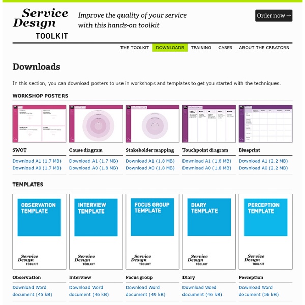Service Design Toolkit