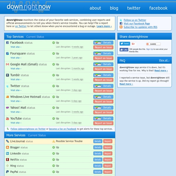 1 status alert - downrightnow - Check the status of web services and report outages