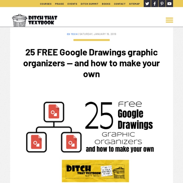 15 FREE Google Drawings graphic organizers — and how to make your own