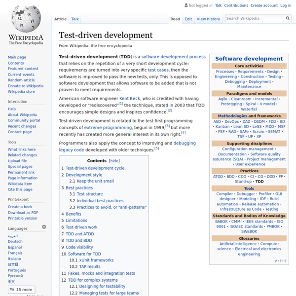 Test-driven development