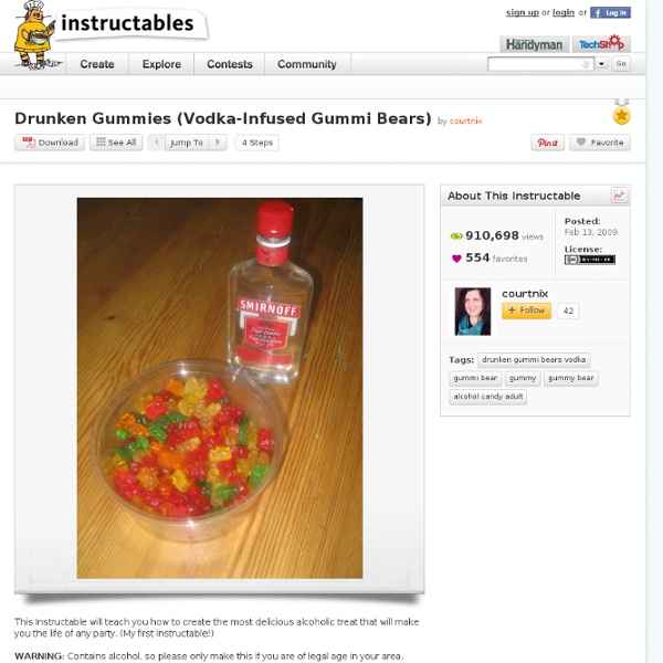 Drunken Gummies (Vodka-Infused Gummi Bears)