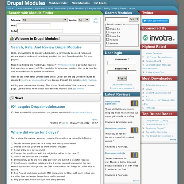 Drupal Modules - Search, Rate, and Review Drupal Modules