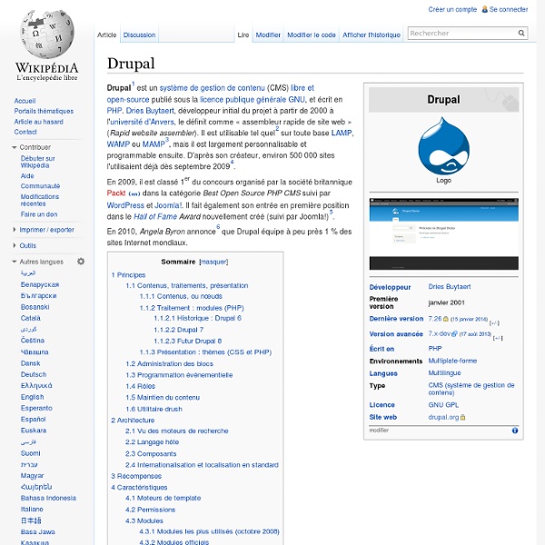 Drupal