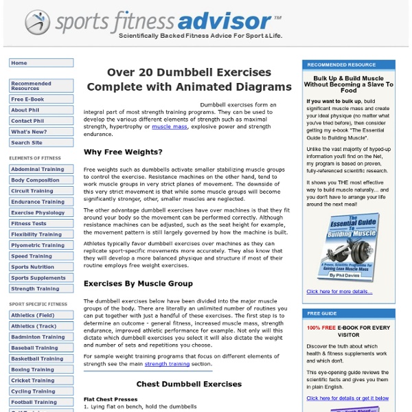 Dumbbell Exercises Complete with Animated Diagrams