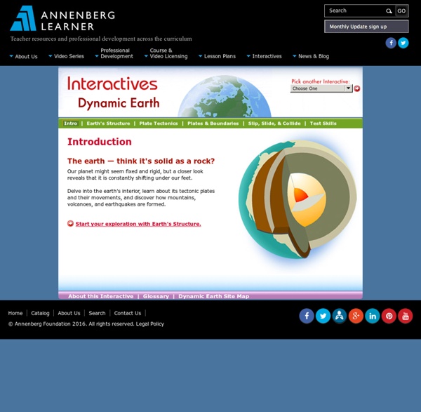 Dynamic Earth . Intro