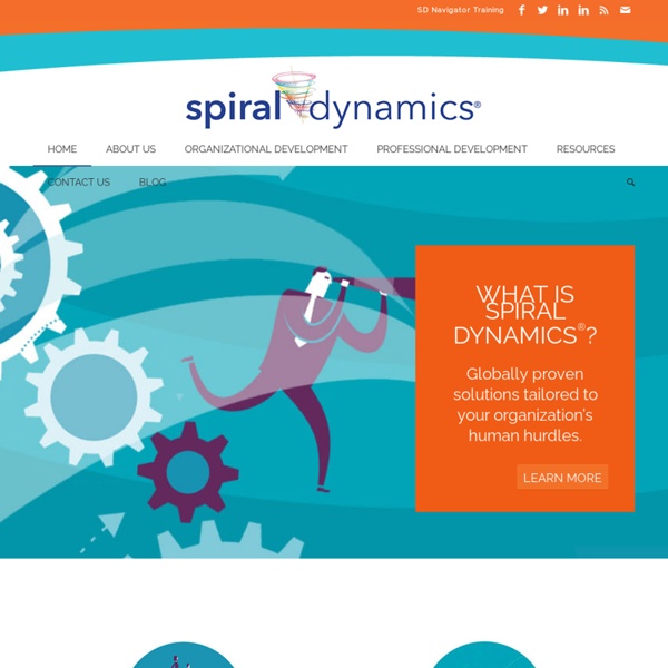Spiral Dynamics > Home
