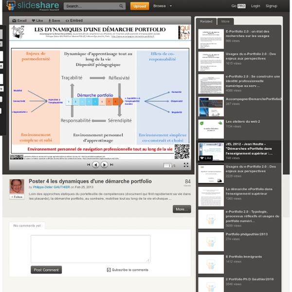 1diapo + 1 vidéo Poster 4 les dynamiques d'une démarche portfolio