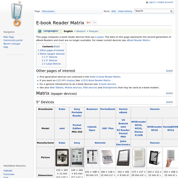 E-book Reader Matrix