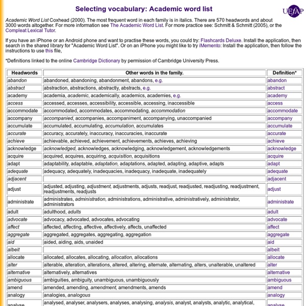 AWL Sublist 2. Academic. Flashcards. Online. Vocabulary. ESL. Test