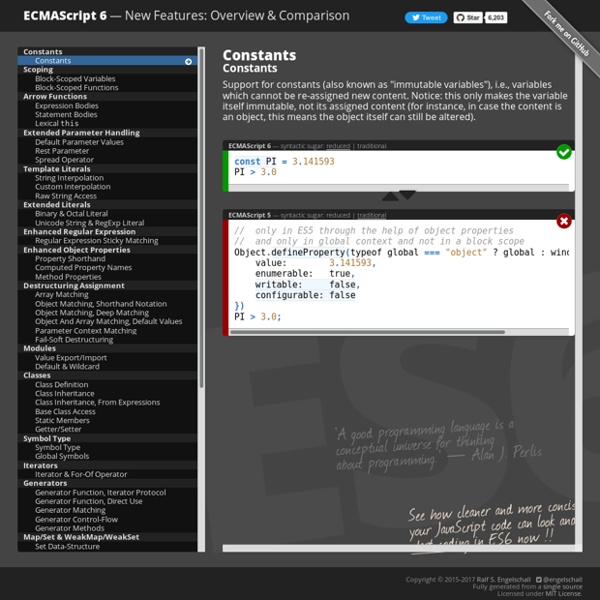 ECMAScript 6: New Features: Overview and Comparison