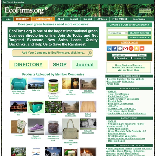 Eco Friendly Companies