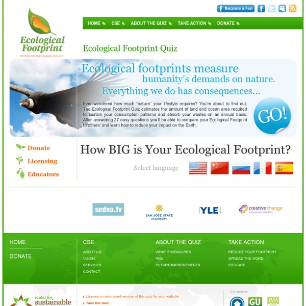 Ecological Footprint Quiz by Center for Sustainable Economy