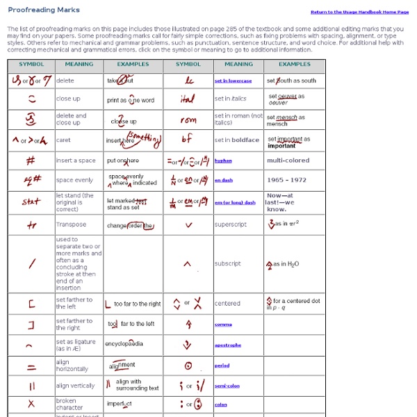 Proofreading Marks Meanings & The Difficulty Of Literature Is Not To