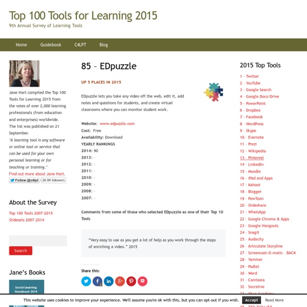 Top 100 Tools for Learning 2014