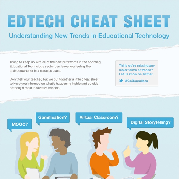 Beginners guide to ed tech