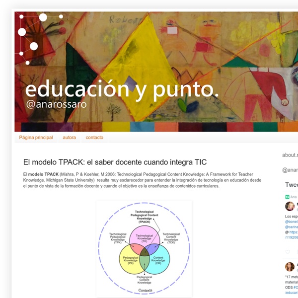 Educación y punto.: El modelo TPACK: el saber docente cuando integra TIC