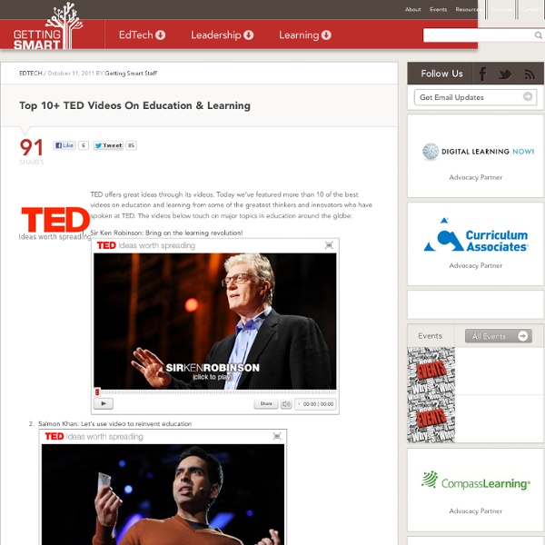Top 10+ TED Videos On Education & Learning