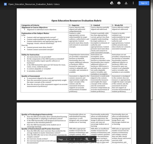 Open_Education_Resources_Evaluation_Rubric-1.docx