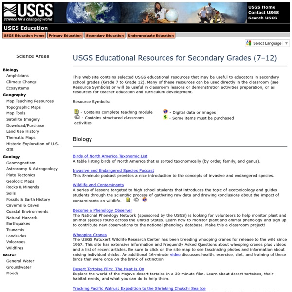 USGS Secondary Resources
