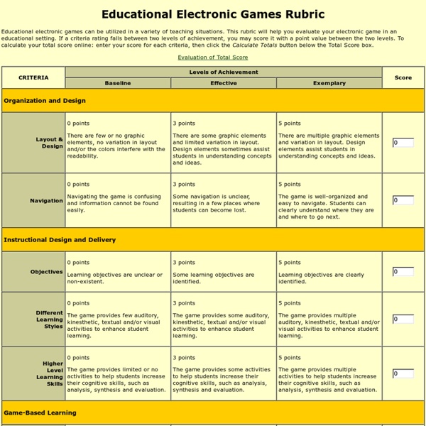 Educational Electronic Games Rubric