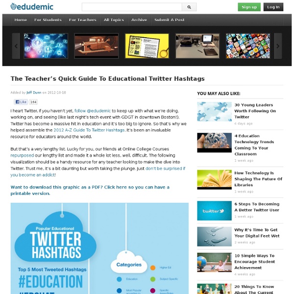The Teacher’s Quick Guide To Educational Twitter Hashtags