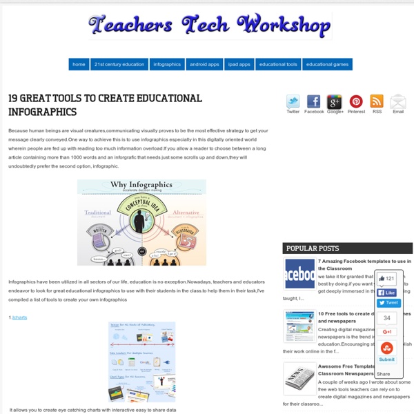 19 Great Tools to Create Educational Infographics ~ Teachers Tech Workshop