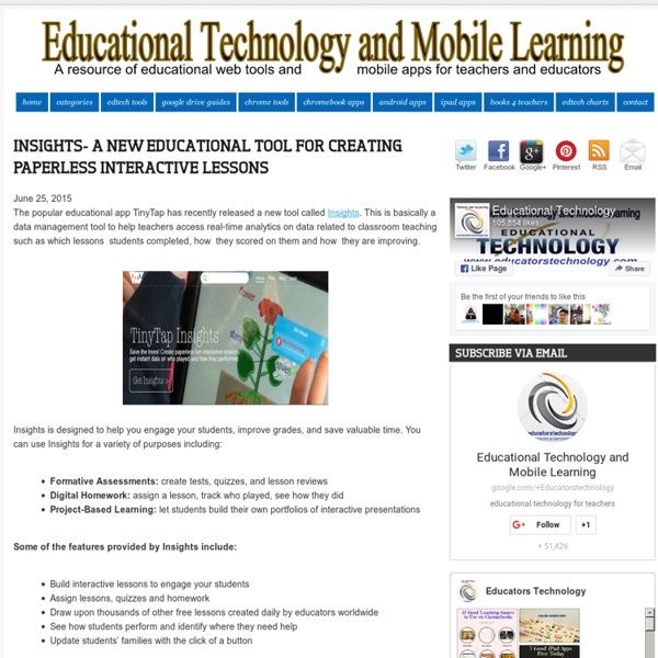 Educational Technology and Mobile Learning: Insights- A New Educational Tool for Creating Paperless Interactive Lessons